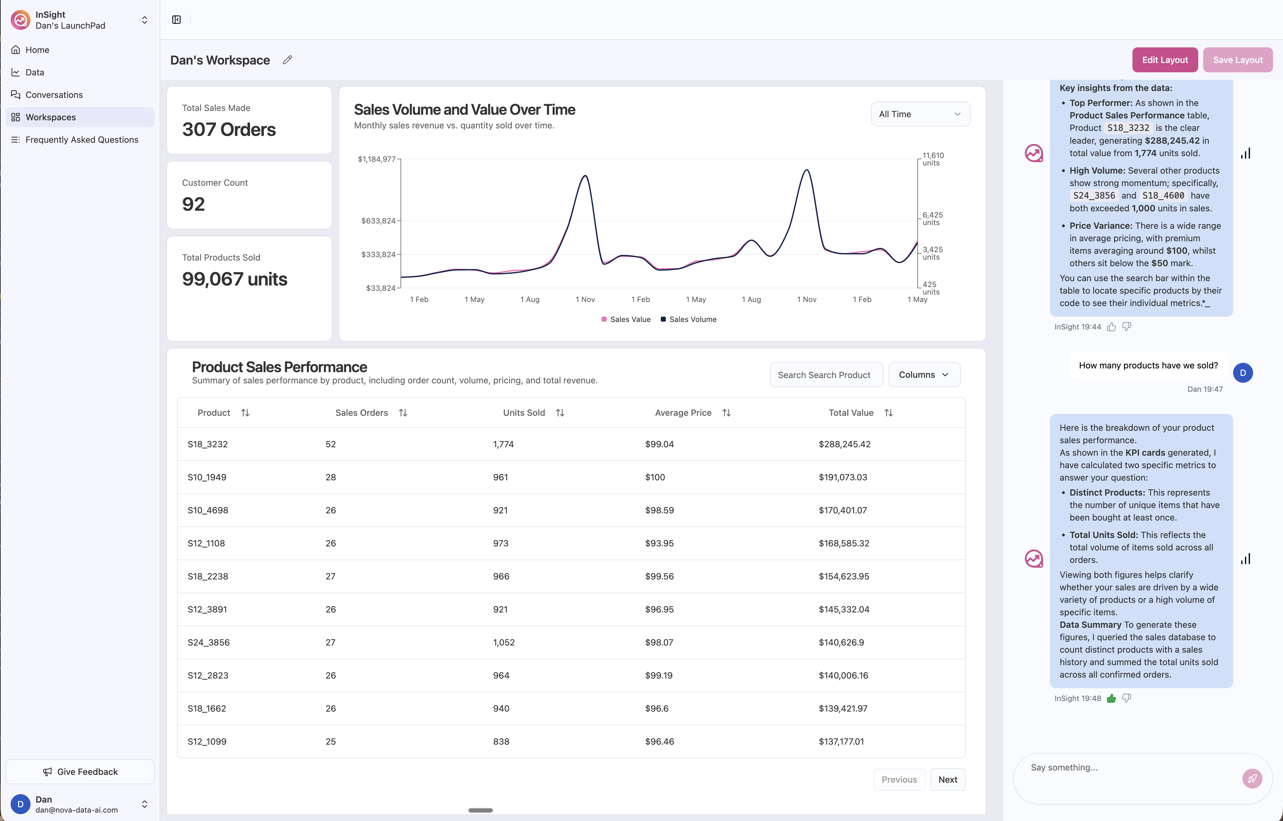 Products | Nova Data & AI
